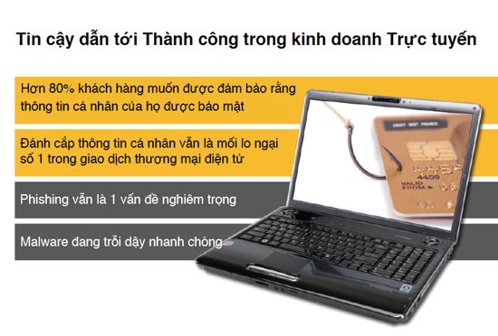 Sự tin cậy dẫn đến thành công trong kinh doanh trực tuyến